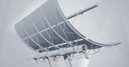 Angular Position Control of Parabolic trough Systems