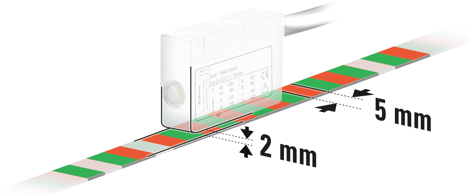 For larger assembly tolerances