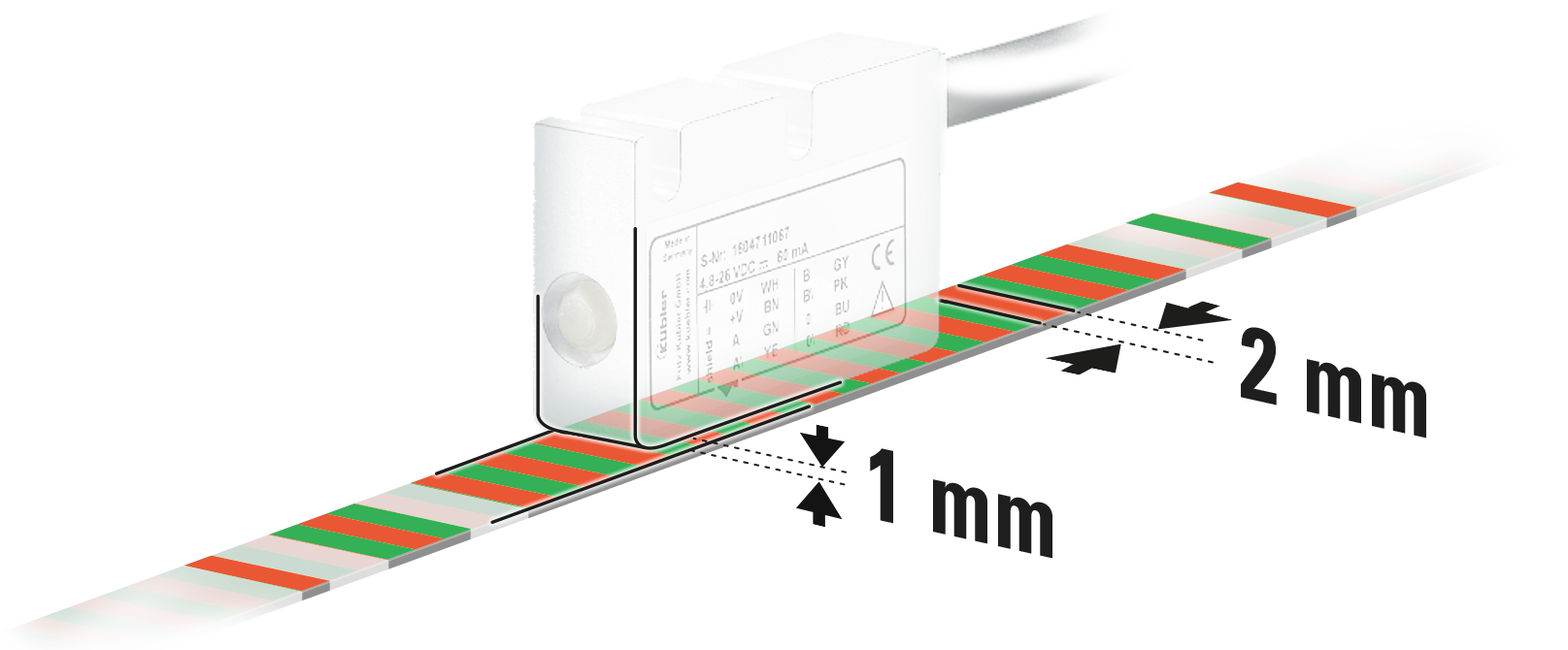 For high signal quality 