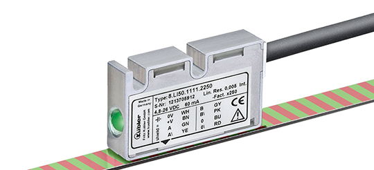 Incremental measuring systems determine the actual position or the distance covered by counting pulses using a suitable controller.  Magnetic incremental measurement as an economic solution